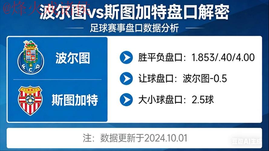 世界杯盘口分析 世界杯盘口分析