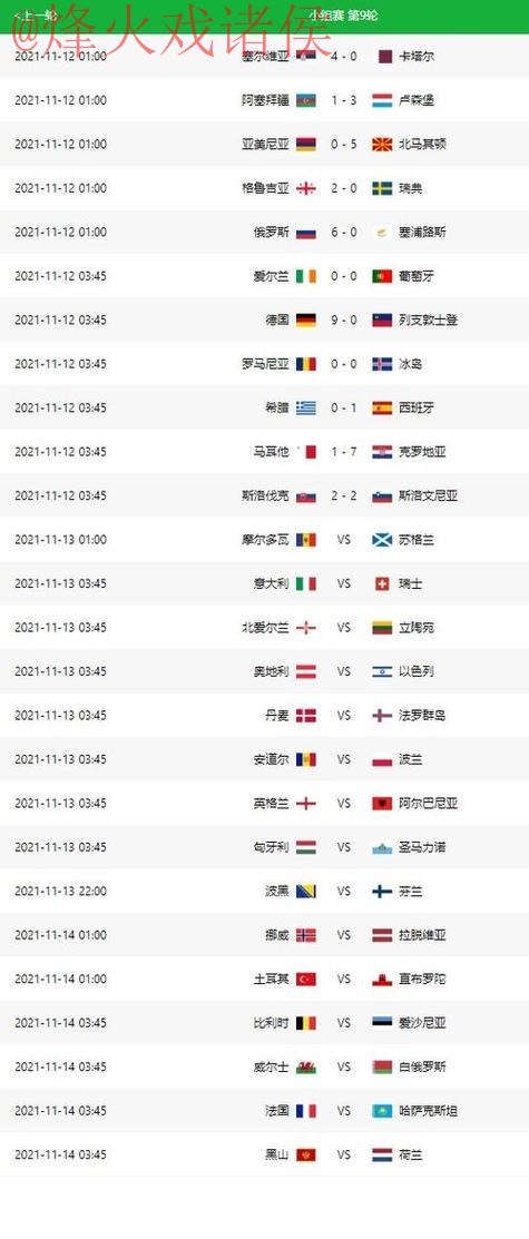 世界杯预测排行全站 世界杯预测排行全站