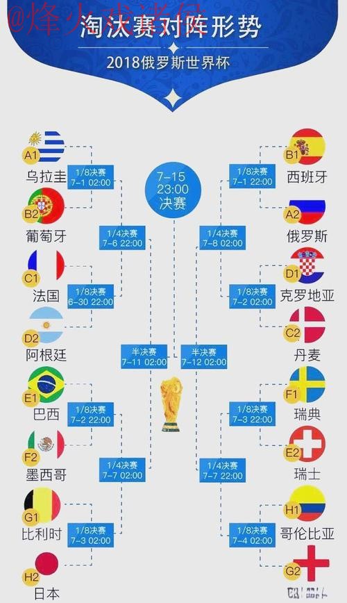 世界杯比分技巧热门 世界杯比分技巧热门
