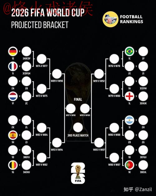 世界杯比分技巧热门 世界杯比分技巧热门