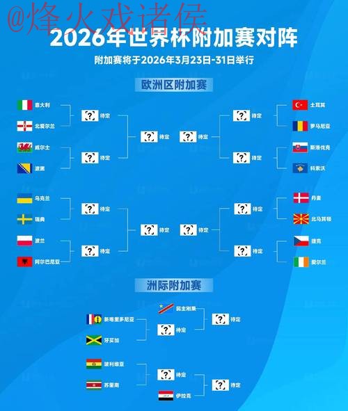 世界杯比分高清官方