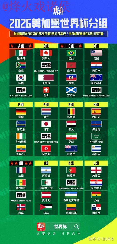 2026世界杯外围安全最佳 2026世界杯外围安全最佳
